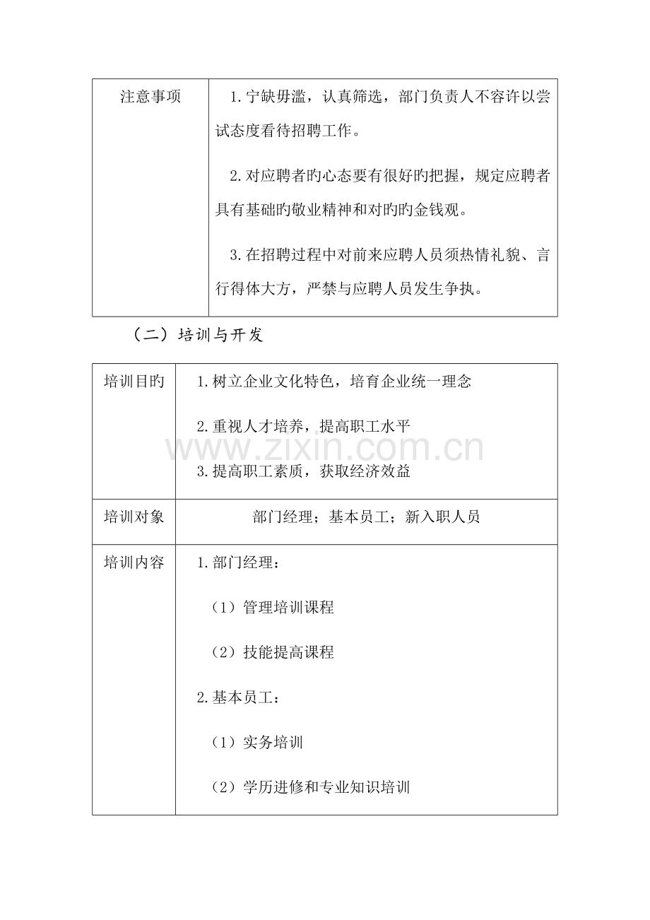 APP人力资源策划.docx_第3页