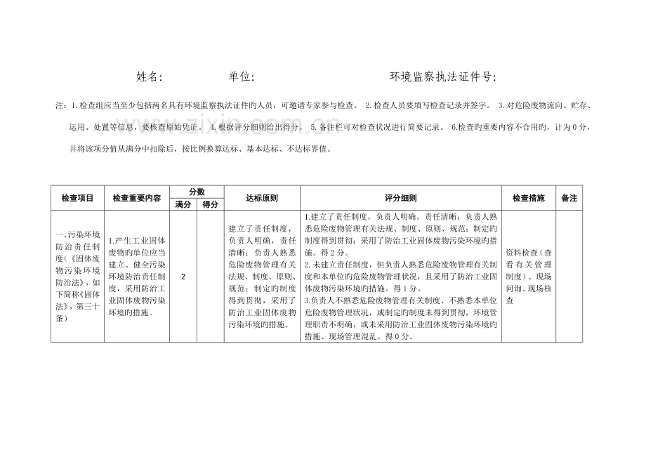 新危险废物规范化管理指标体系.doc_第3页