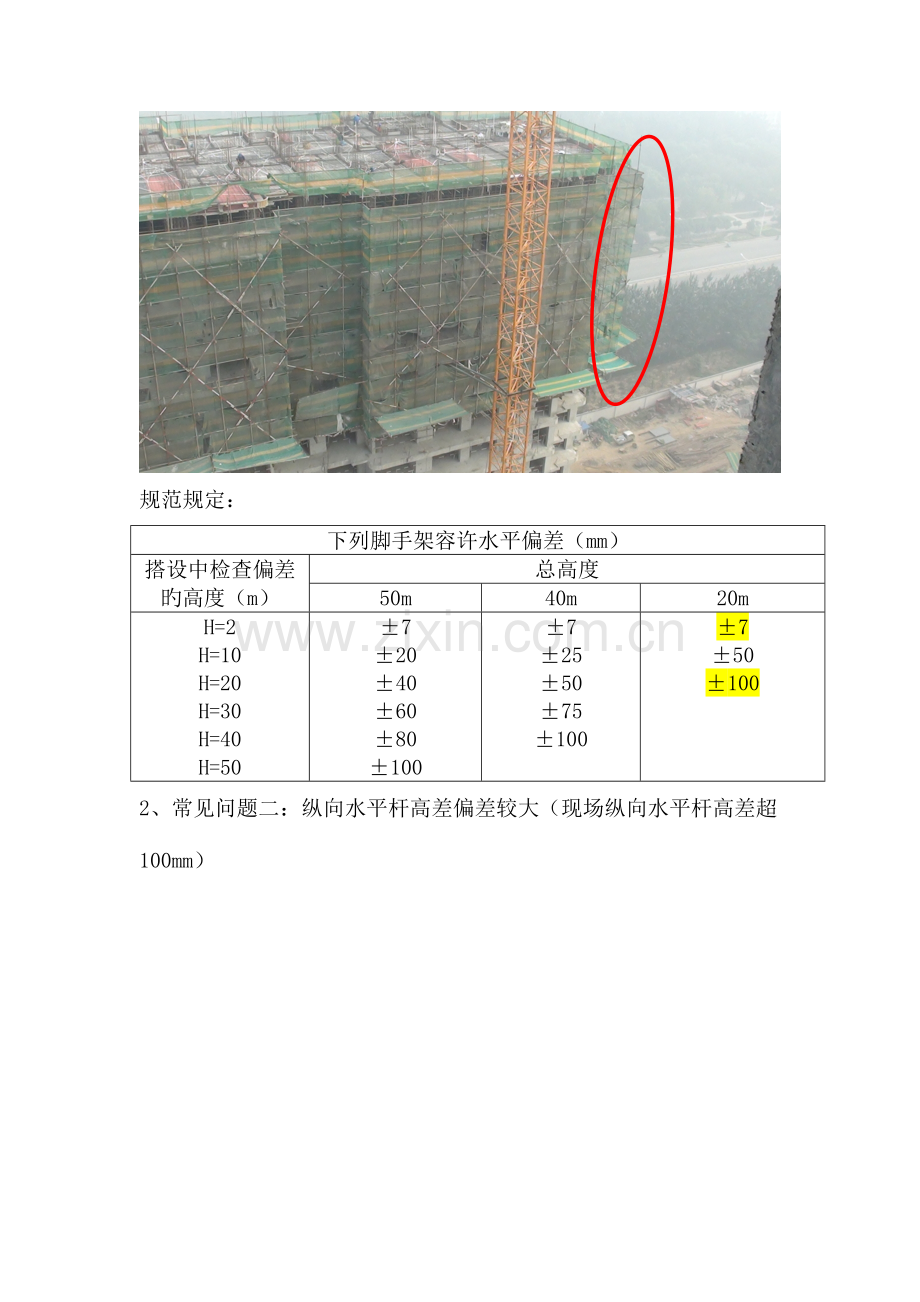 工程现场悬挑脚手架常见问题及对策.doc_第3页