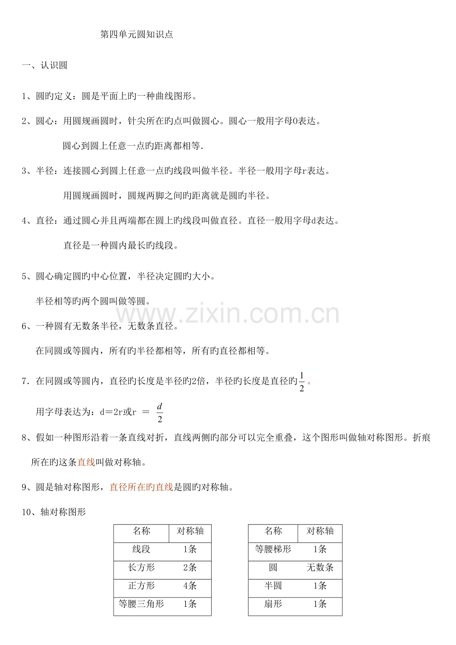 2023年六年级数学上册圆知识点.doc_第1页