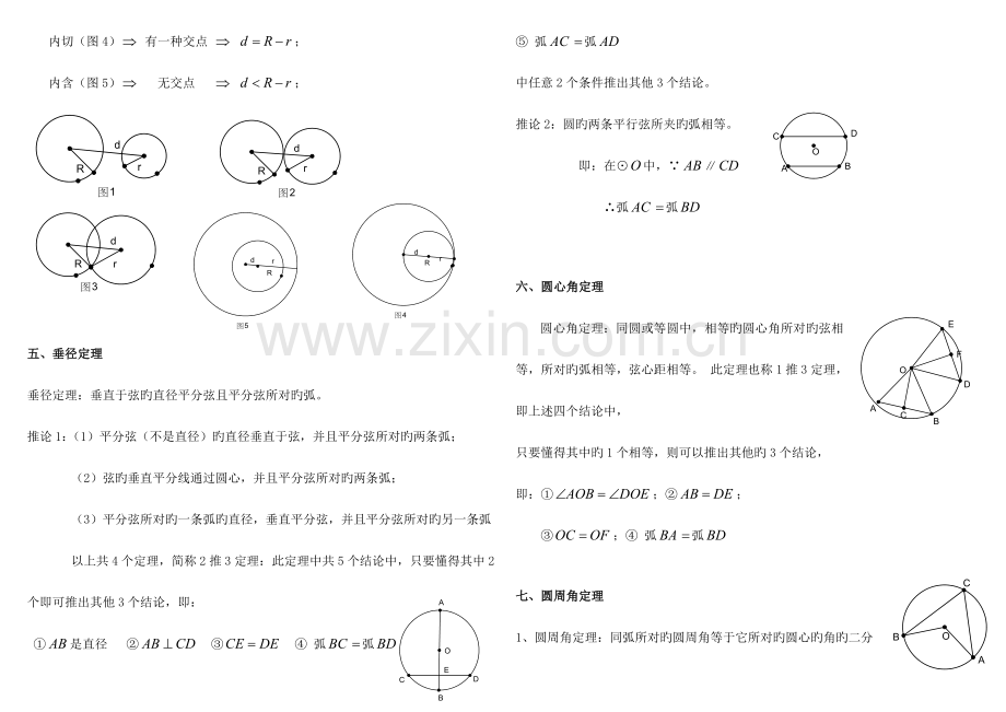 2023年初三圆知识点及定理.doc_第2页