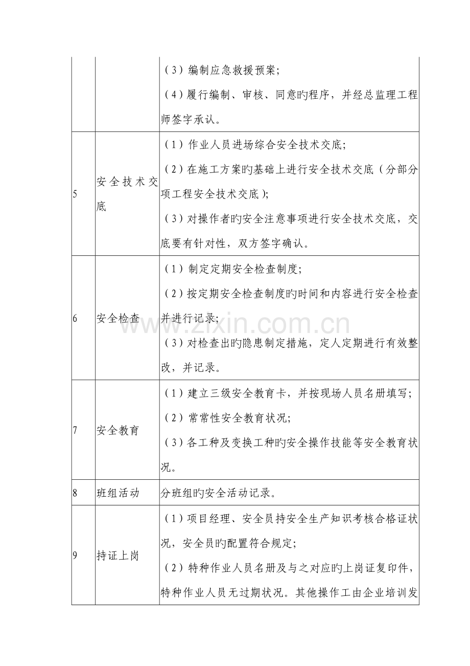 安全生产标准化资料施工现场安全生产事故隐患排查表.doc_第2页