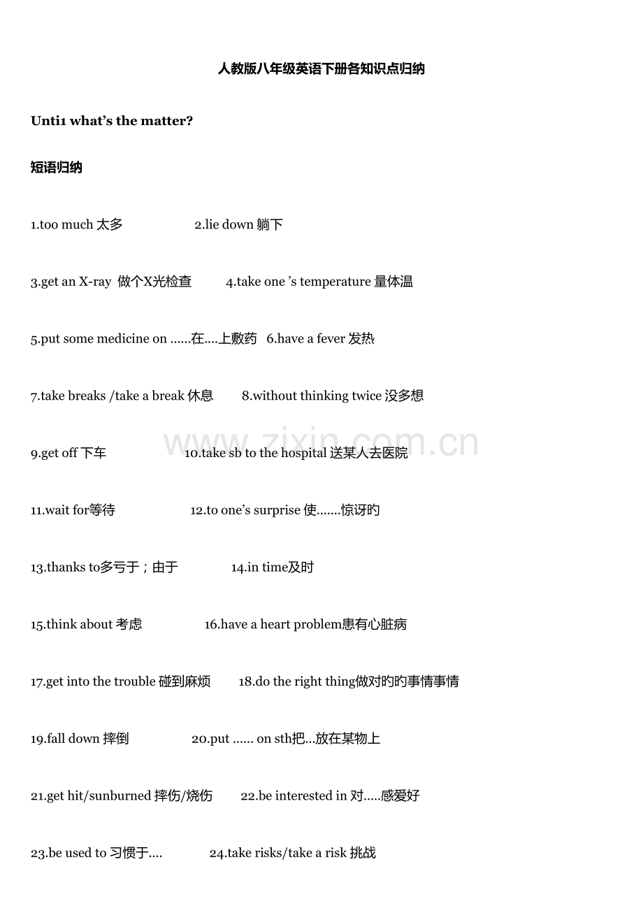 2023年八年级英语下册各知识点总结.doc_第1页