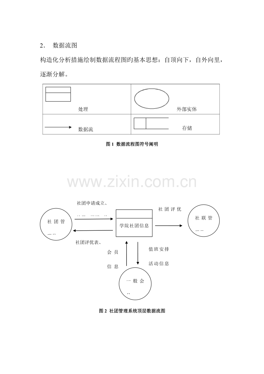 数据库高校社团管理系统设计报告.doc_第2页