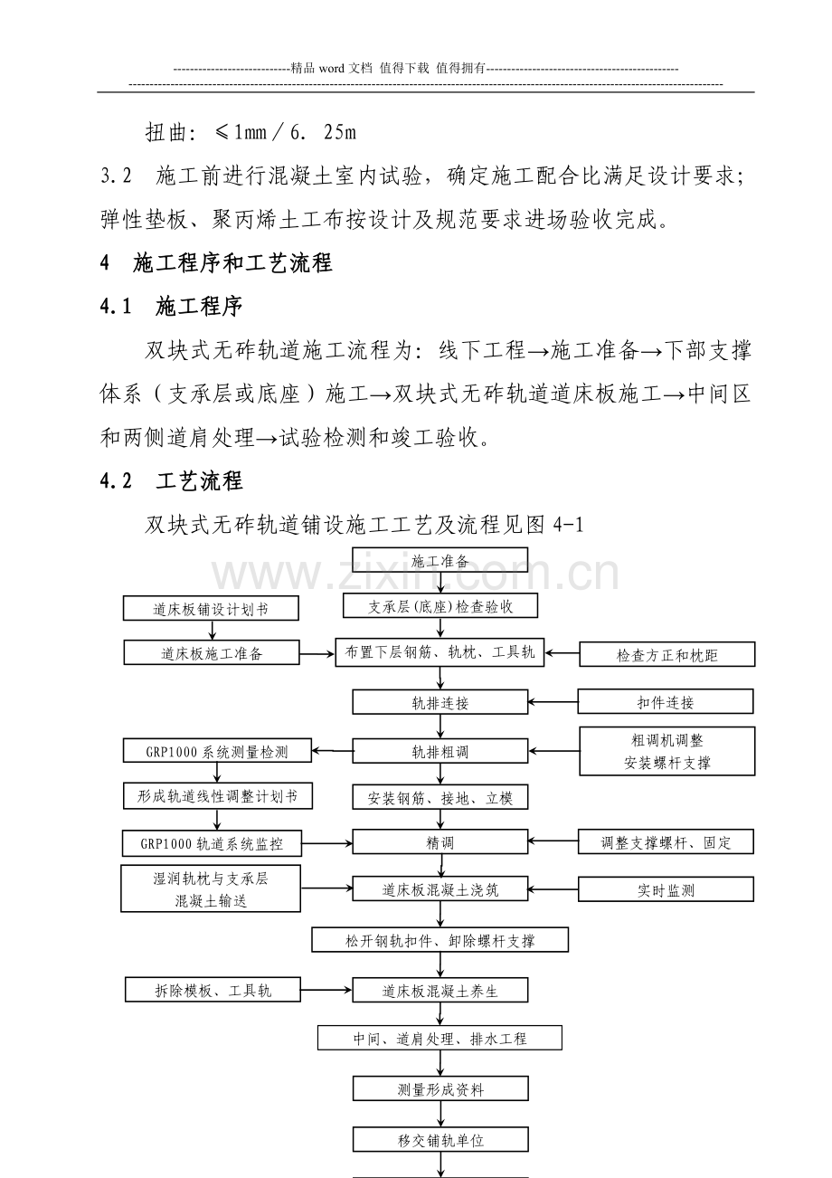 高速铁路双块式无砟轨道铺设施工作业指导书.doc_第3页