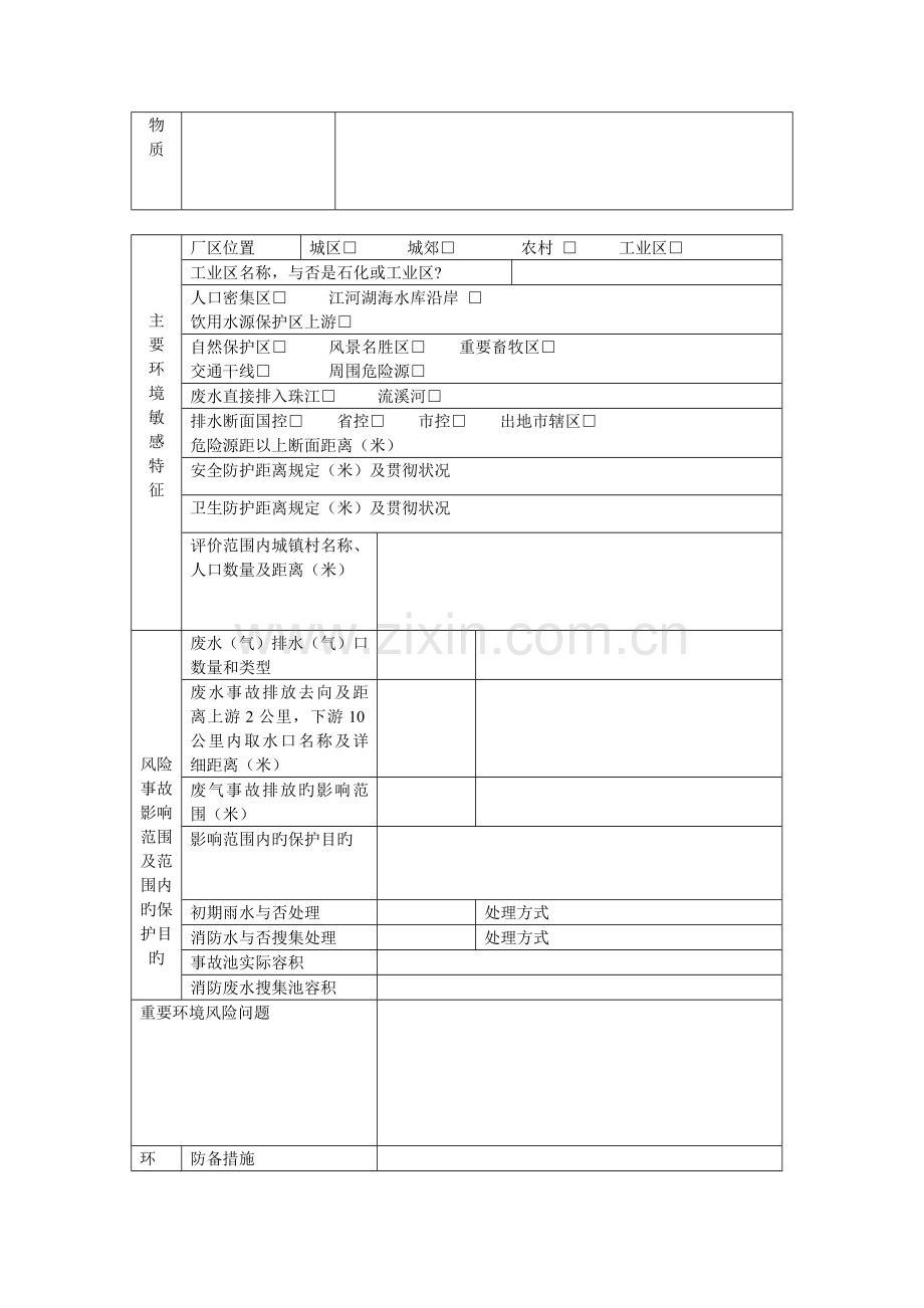 2023年建设项目环境风险防范措施及应急预案备案表.doc_第2页