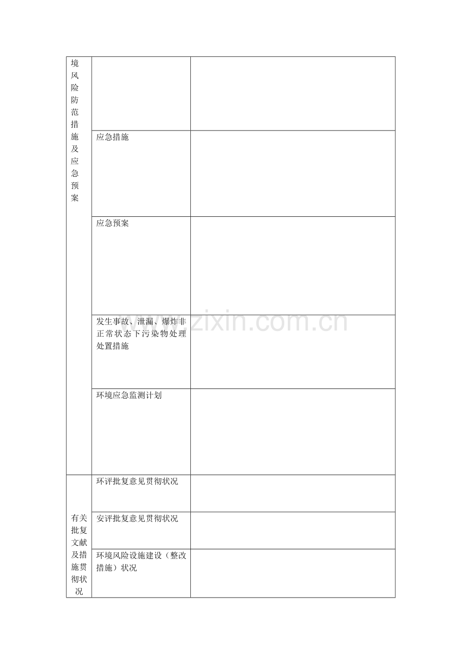 2023年建设项目环境风险防范措施及应急预案备案表.doc_第3页