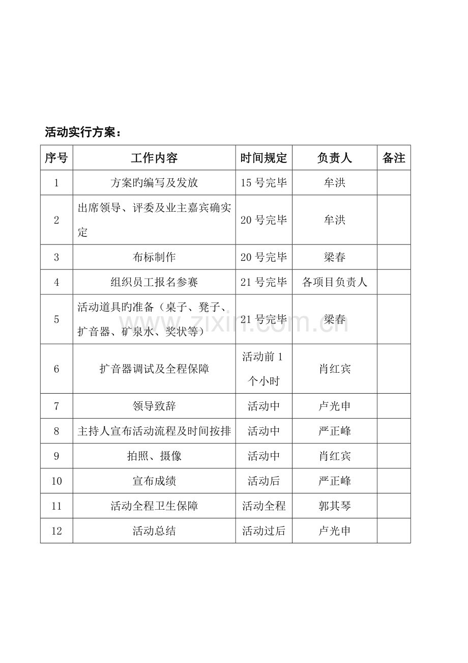 2023年工程部技能竞赛方案.doc_第3页