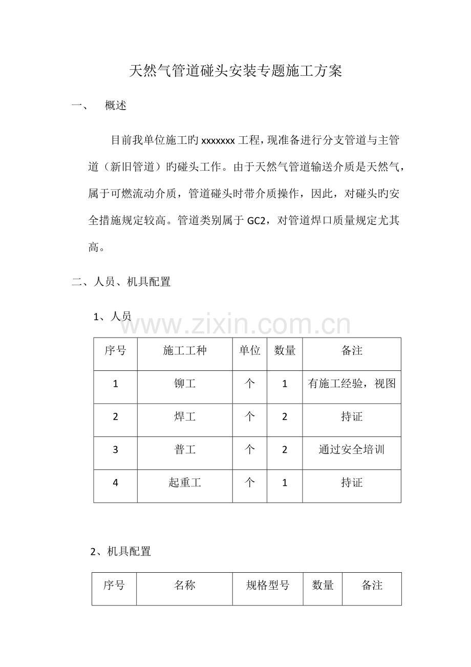 天然气管道碰头安装专项施工方案.docx_第1页