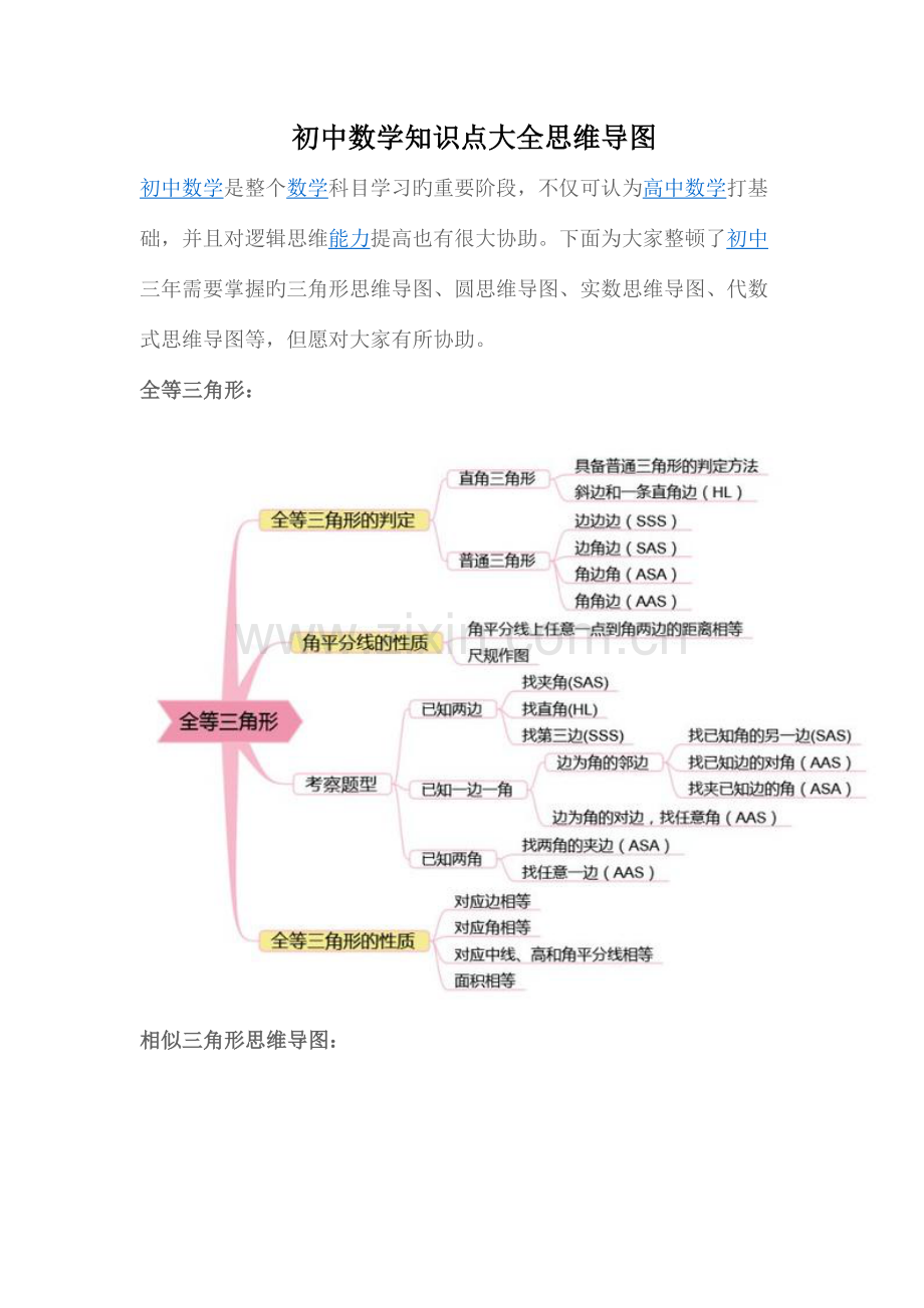 2023年初中数学知识点大全思维导图.doc_第1页