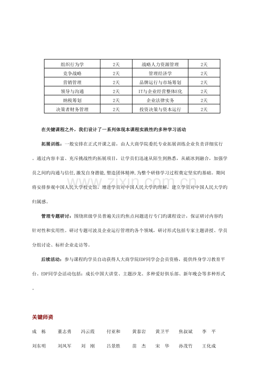 2023年高级经理人工商管理硕士MBA研修课程.doc_第2页