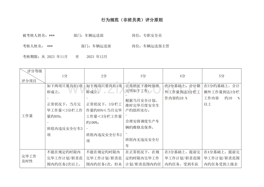 2023年非班员类行为规范考评表格专职安全员.doc_第2页