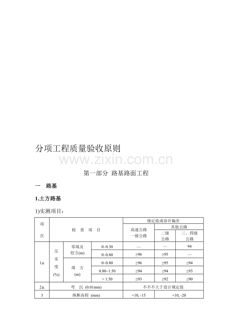 分项工程验收标准.doc_第2页