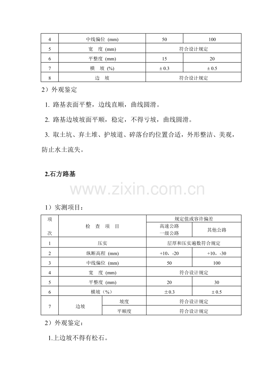 分项工程验收标准.doc_第3页