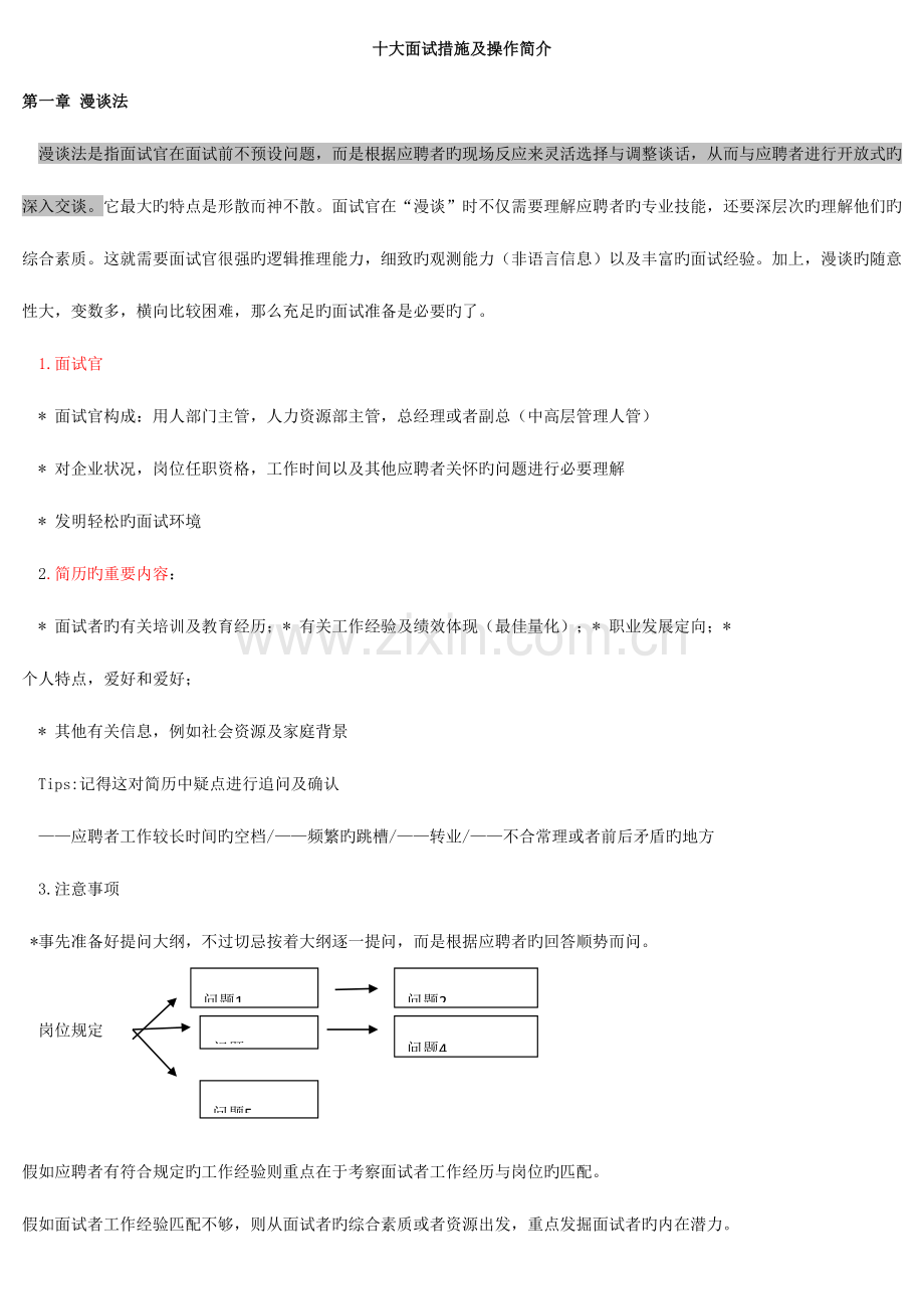 2023年十大面试方法及操作介绍.doc_第1页