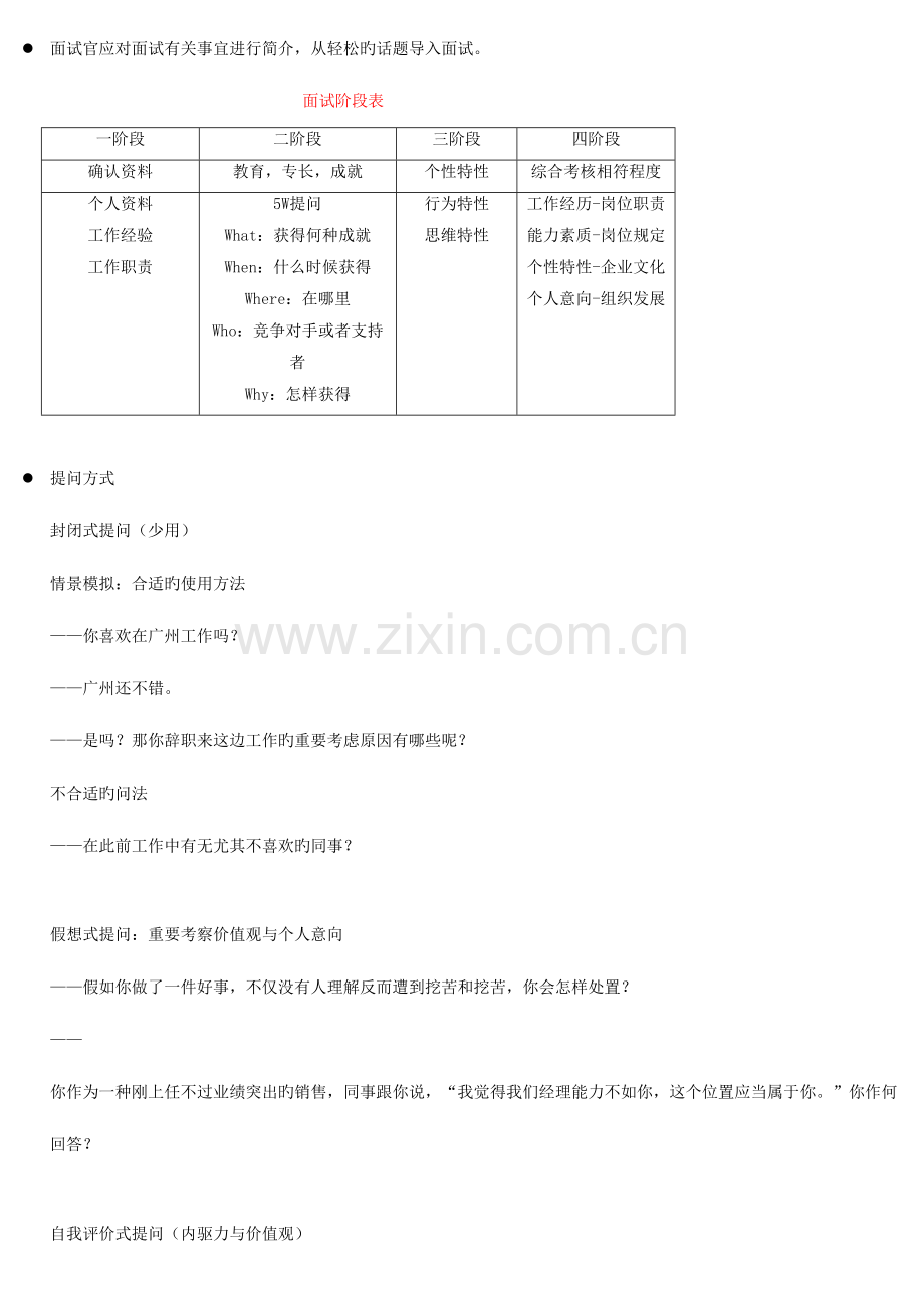 2023年十大面试方法及操作介绍.doc_第2页