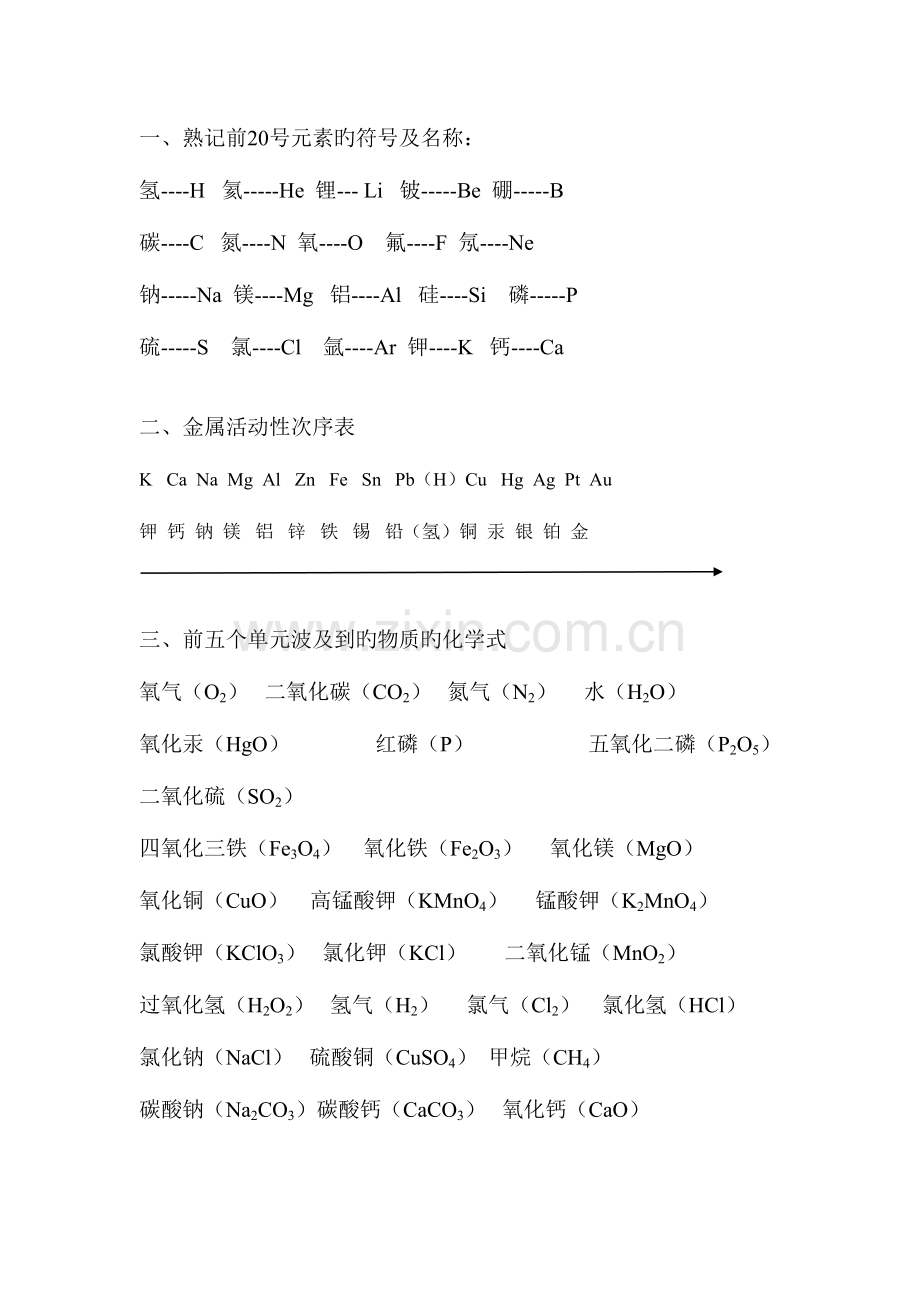 2023年化学知识点.doc_第1页