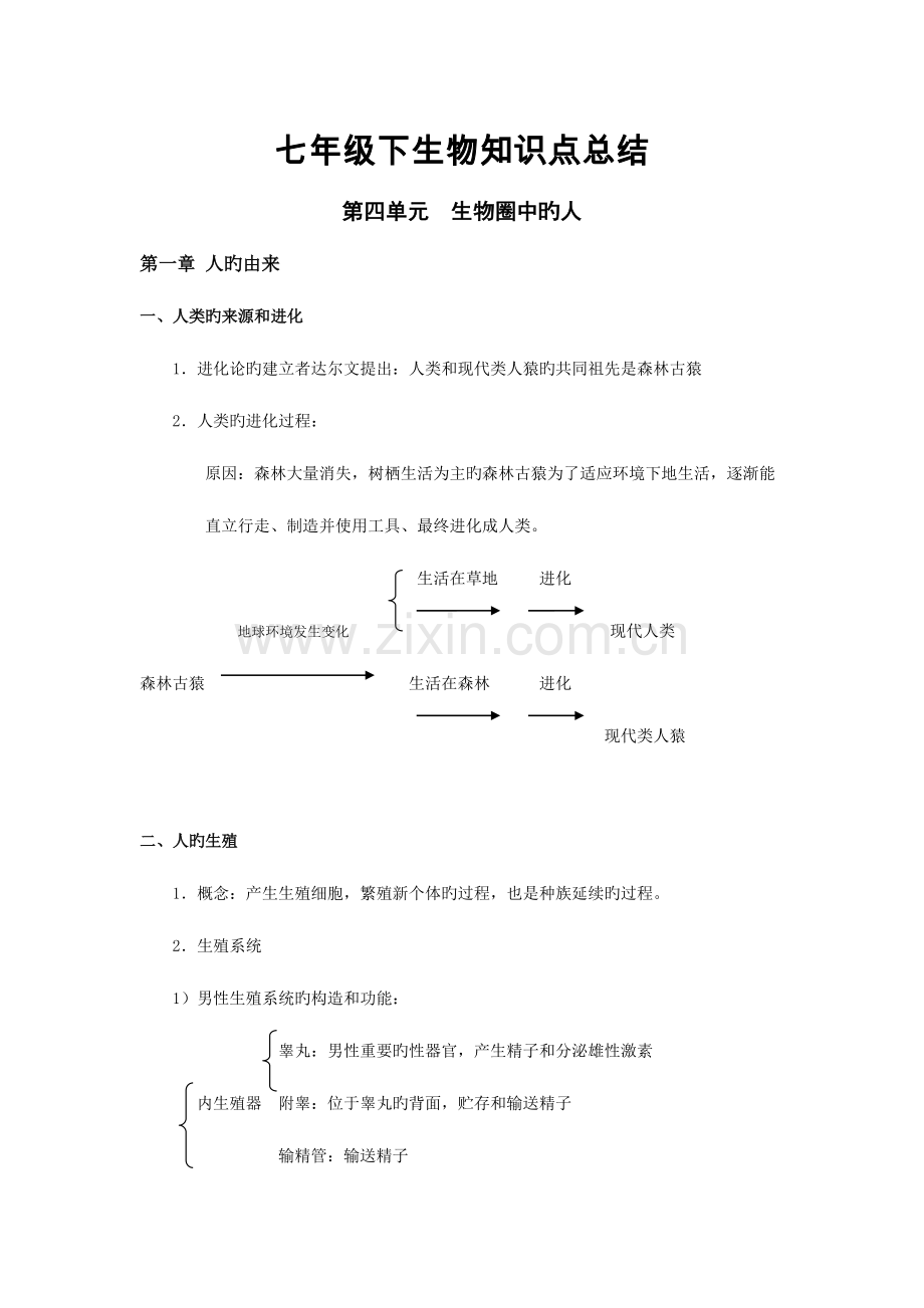 2023年人教版七年级下生物知识点总结.doc_第1页