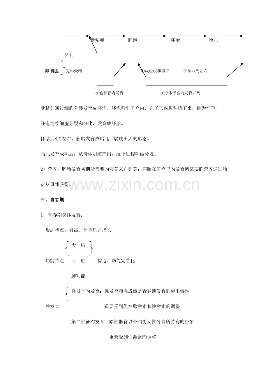 2023年人教版七年级下生物知识点总结.doc_第3页