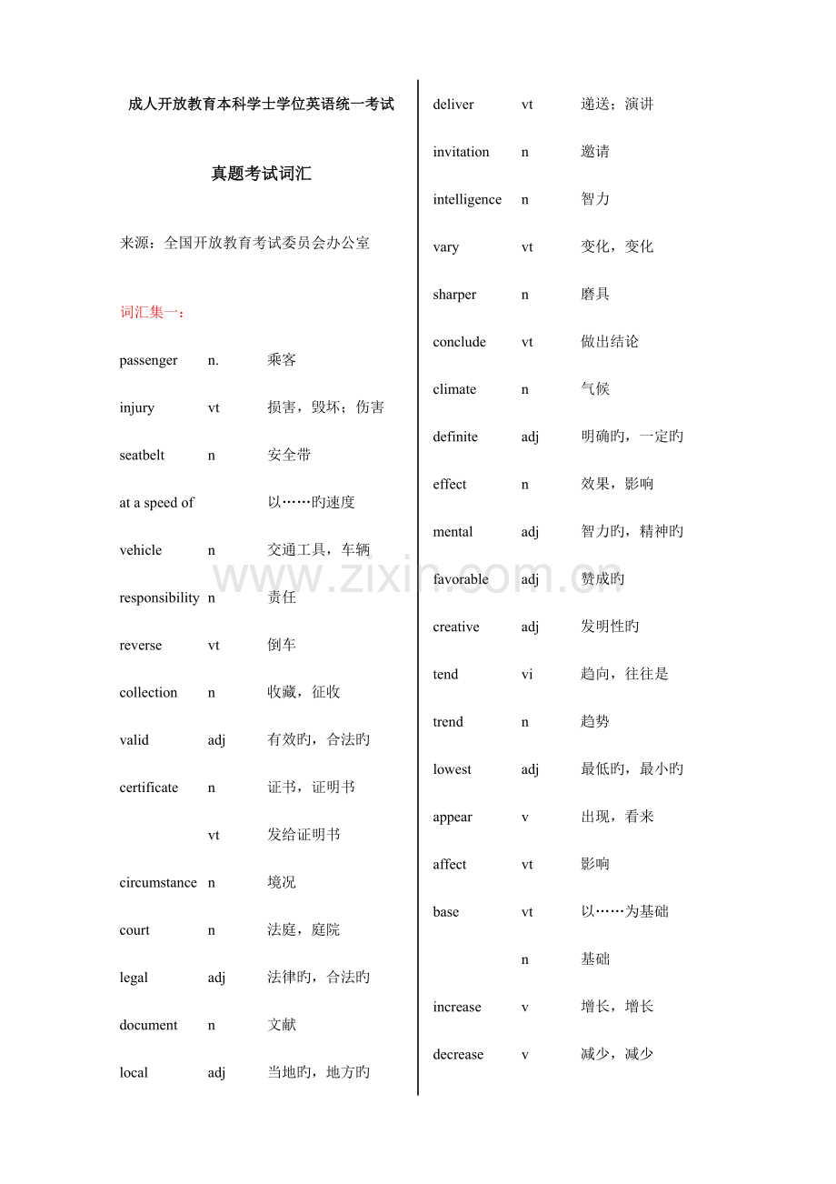 2023年电大开放教育本科学位英语之历年考试词汇考点.doc_第1页