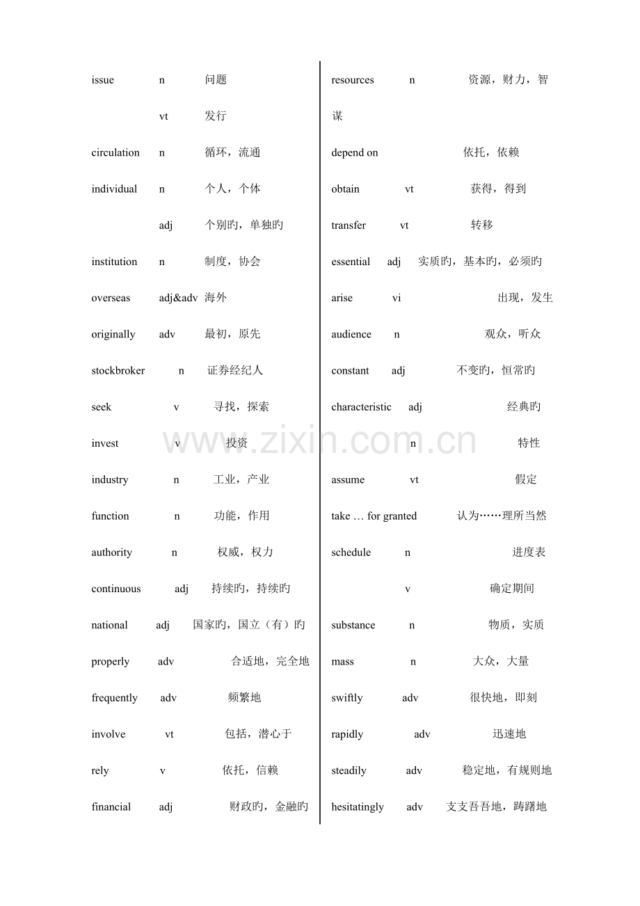 2023年电大开放教育本科学位英语之历年考试词汇考点.doc_第3页