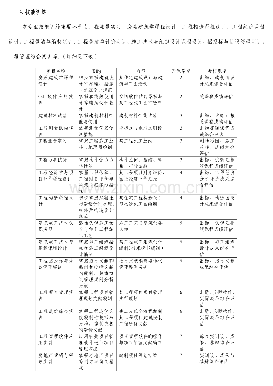 经济管理学院工程管理专业和工程管理造价方向人才培养方案.doc_第3页