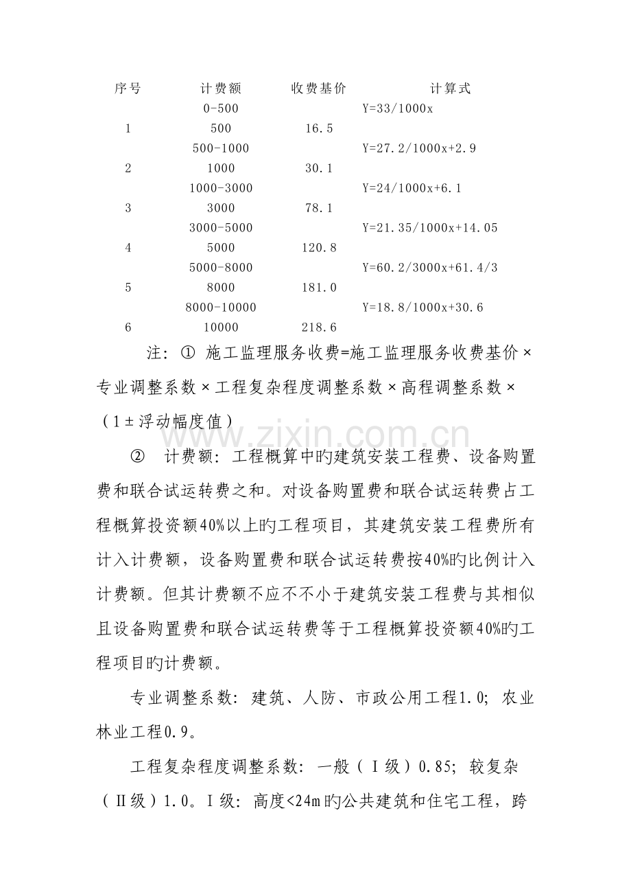 工程建设其他费用定额.doc_第3页