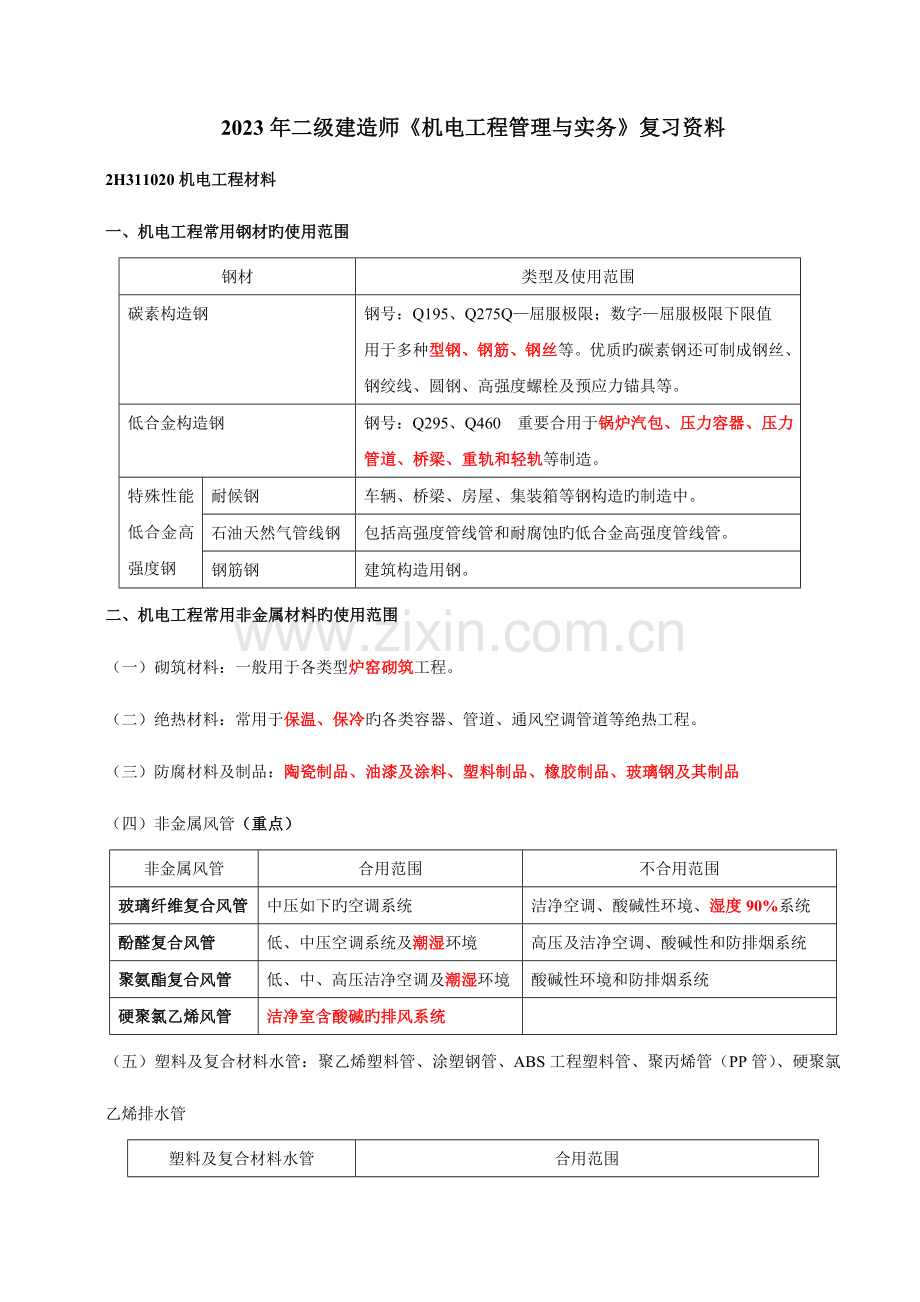 2023年二级建造师机电工程管理与实务复习资料.doc_第1页