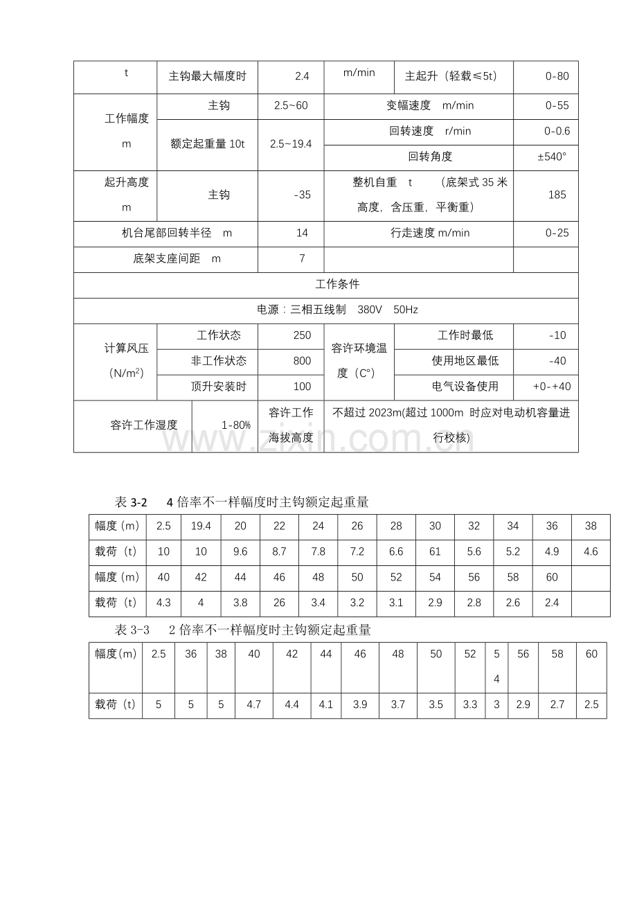 塔机的安装方案.docx_第2页