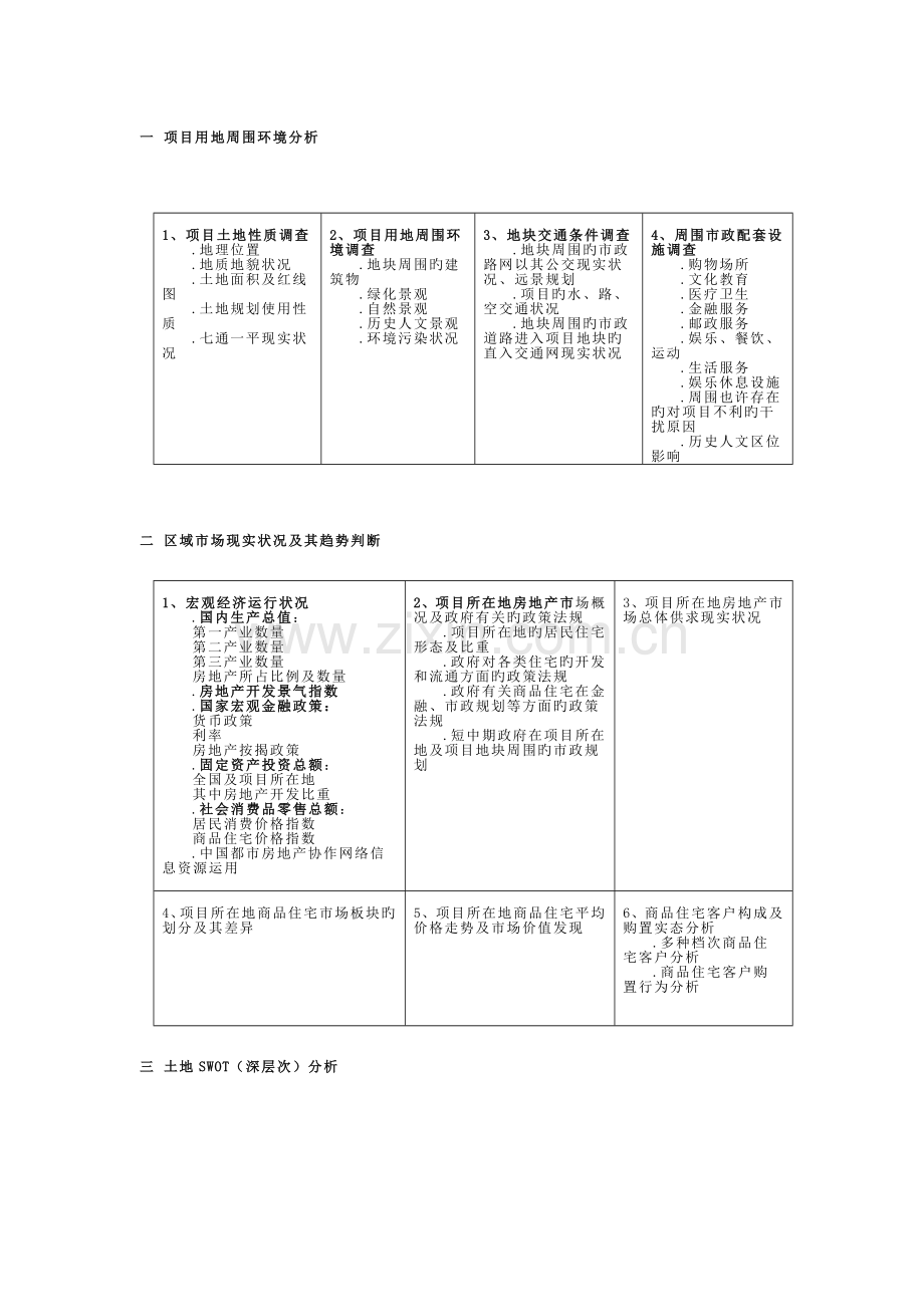 房地产全程策划营销案例.doc_第2页