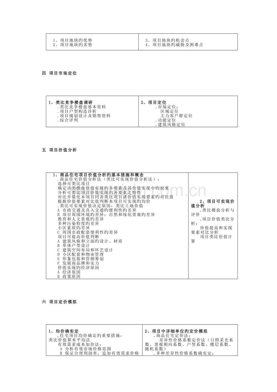 房地产全程策划营销案例.doc_第3页