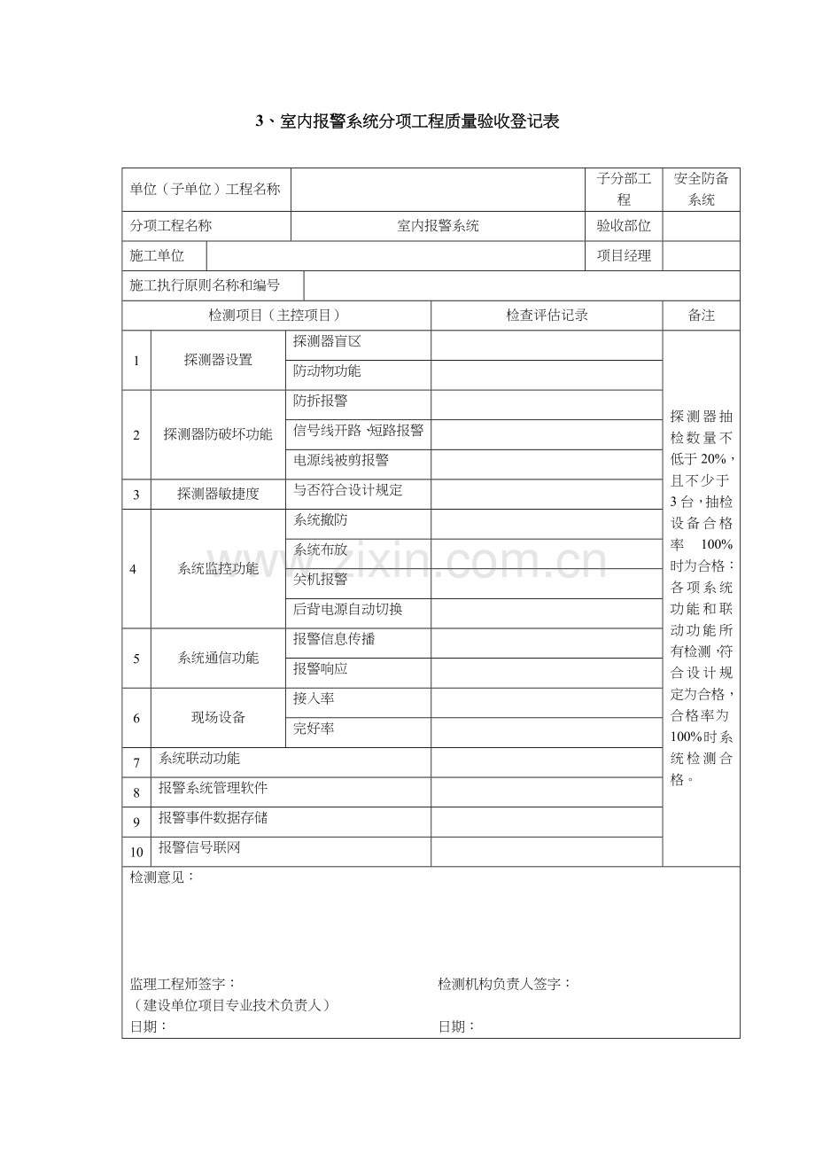 小区智能化系统工程质量验收记录表.doc_第3页