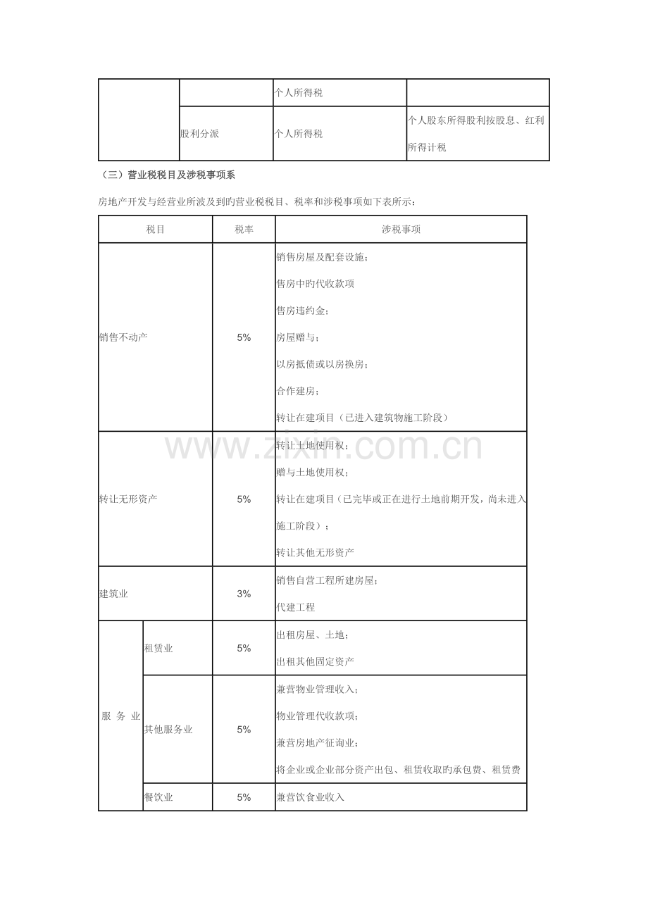 2023年房地产行业各税种归纳.doc_第3页