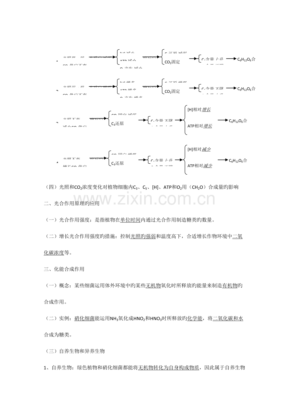 2023年高中生物必修一知识点.doc_第2页