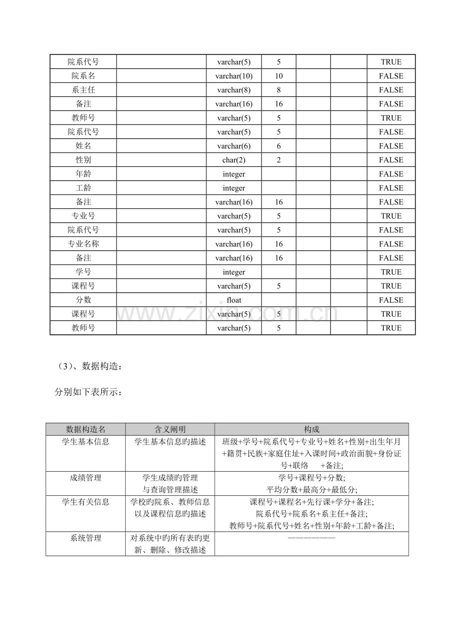 2023年西电数据库大作业学籍管理系统.doc_第2页