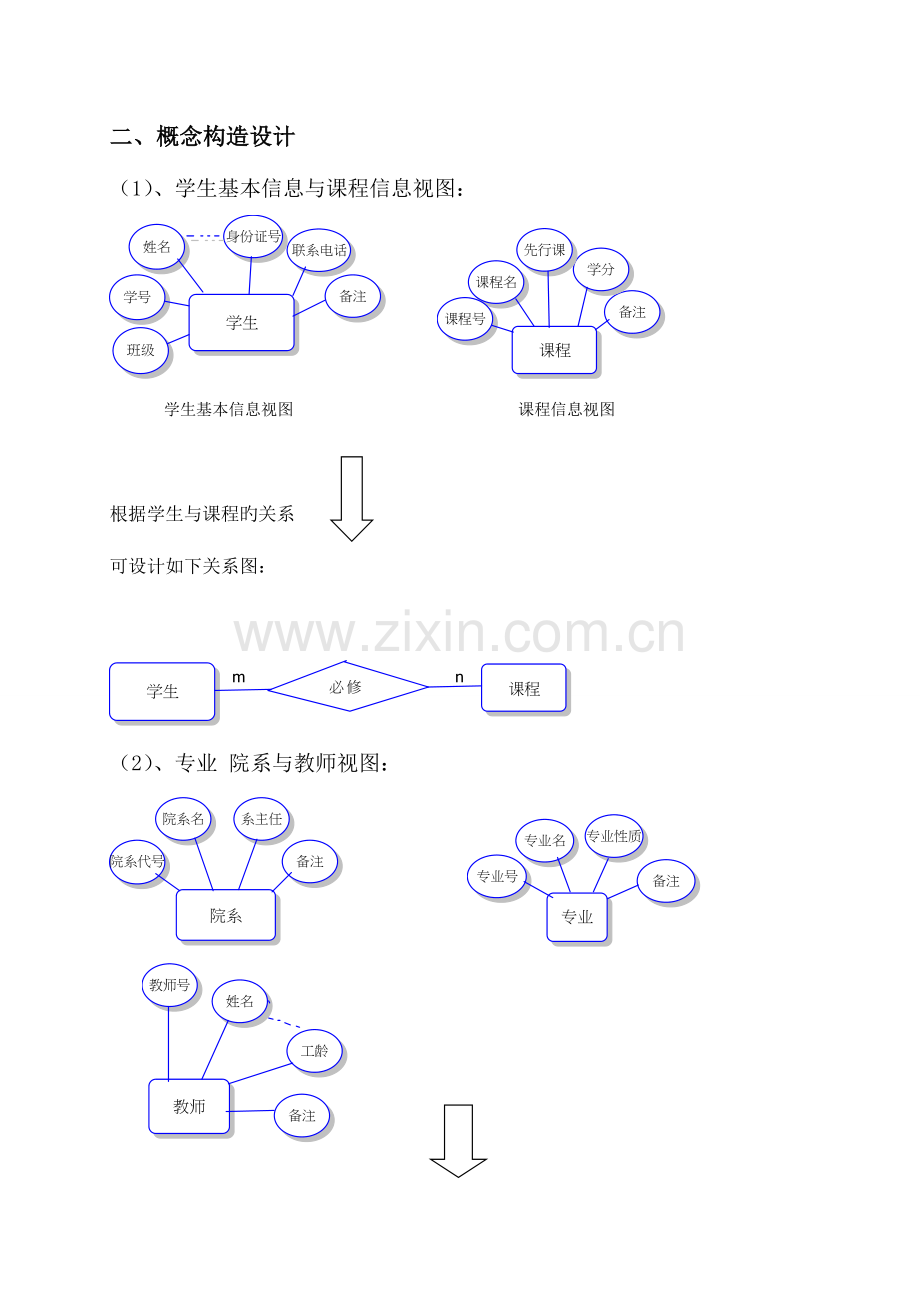 2023年西电数据库大作业学籍管理系统.doc_第3页