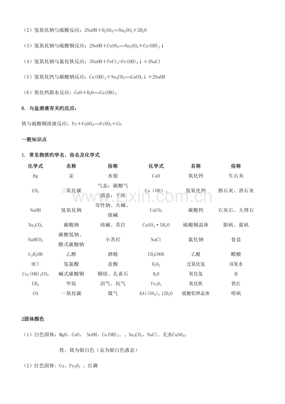 2023年中考化学知识点.doc_第3页