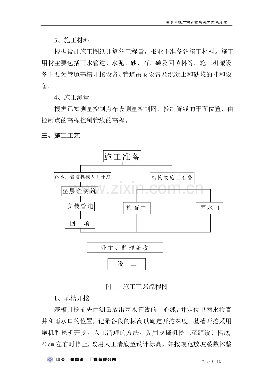 雨水管网施工实施方案.doc_第3页