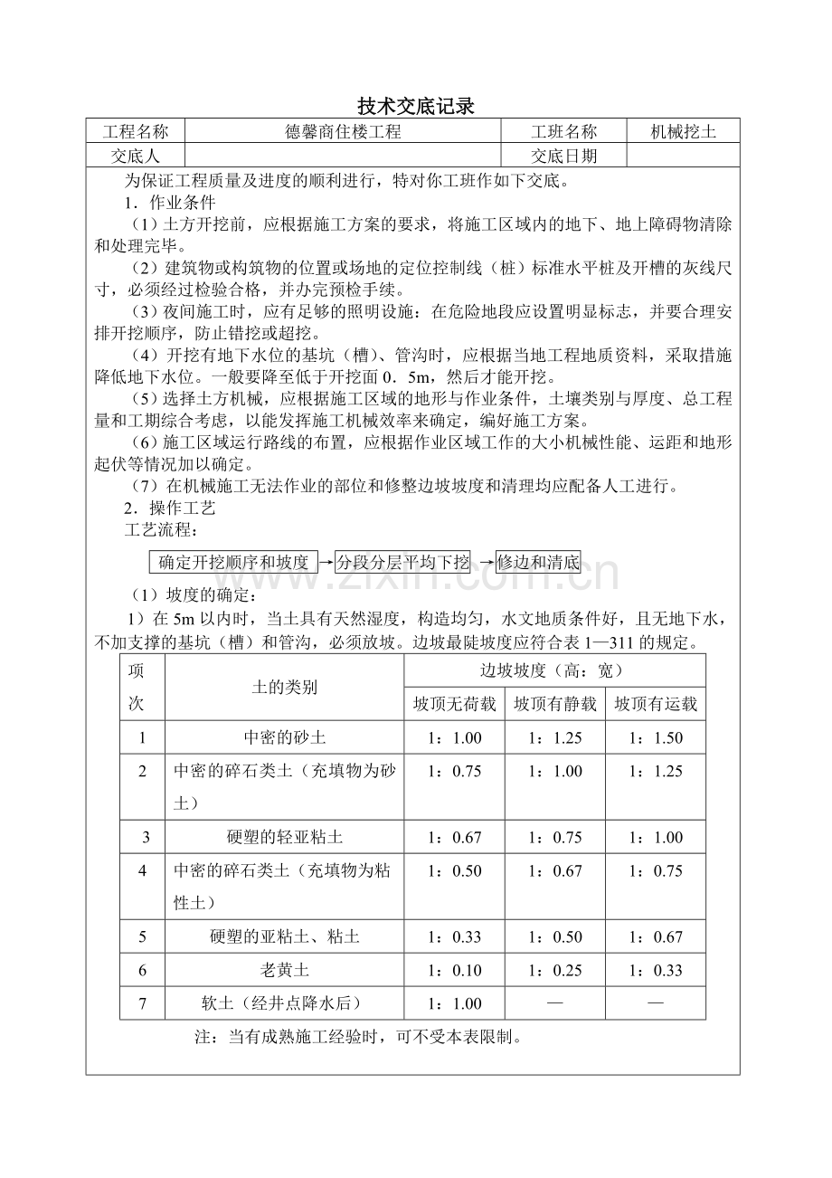 机械挖土技术交底记录.doc_第1页