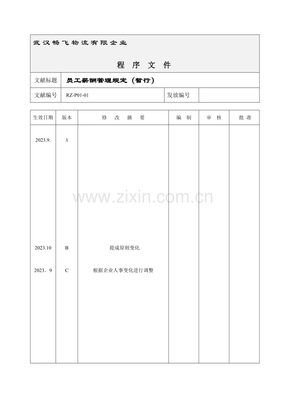 员工薪酬管理规定版.doc_第1页