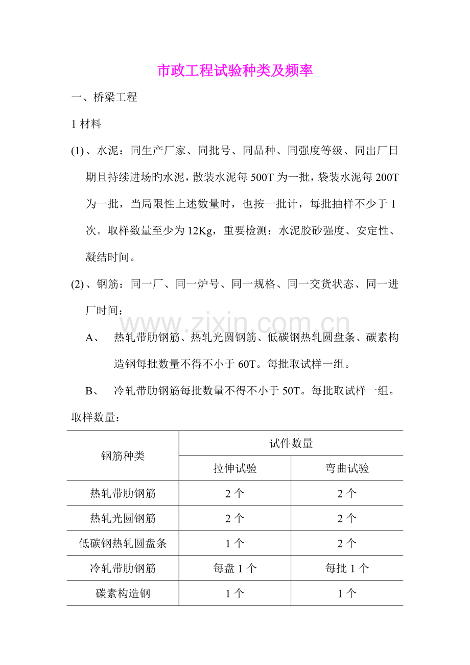 市政工程试验种类及频率.doc_第1页