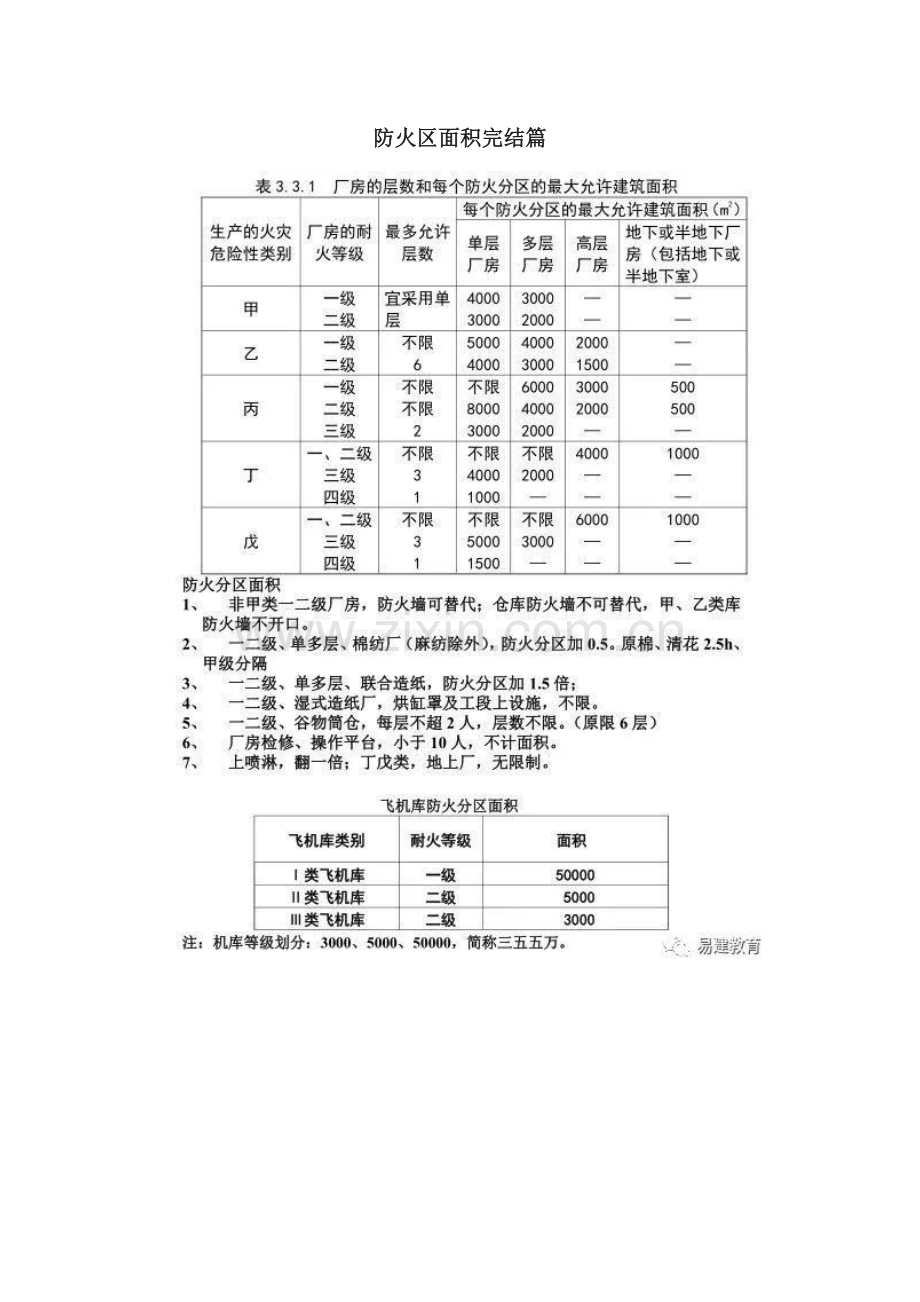 2023年一级消防工程师电子表格及考点记忆归纳口诀.doc_第3页