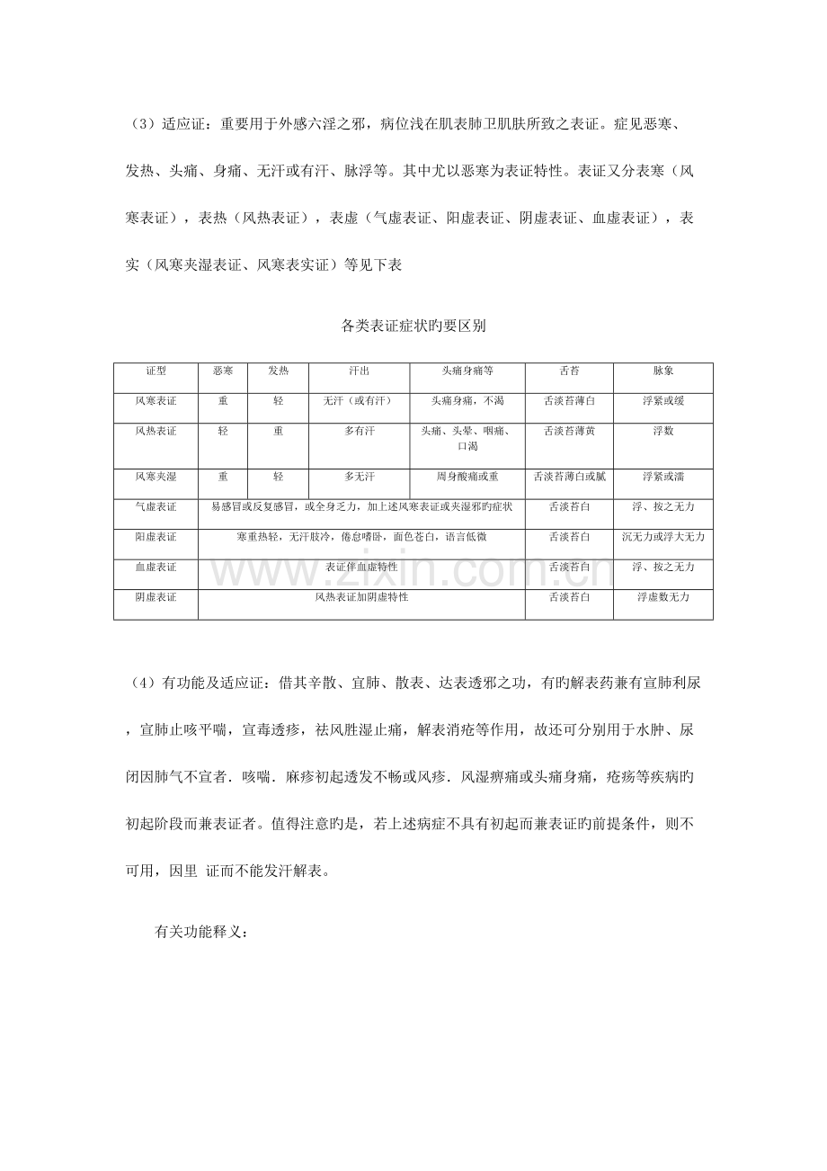 2023年中药学解表药归纳总结.doc_第2页