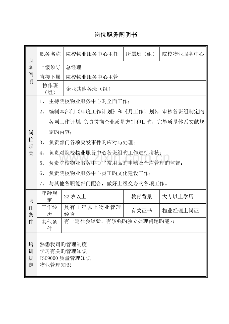 学校物业管理保洁规范.doc_第2页