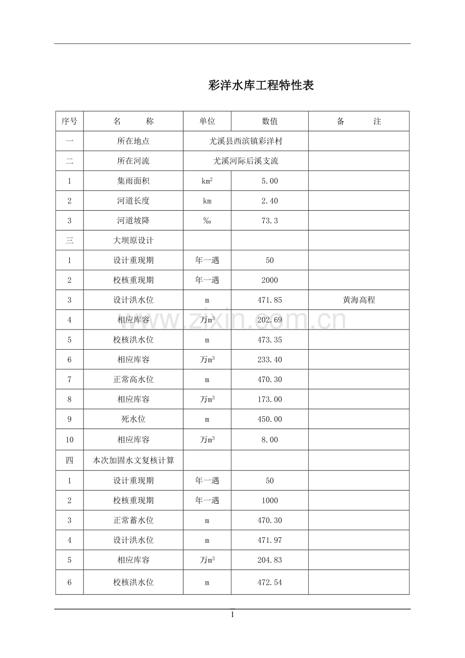 彩洋竣工设计工作报告0604.doc_第3页