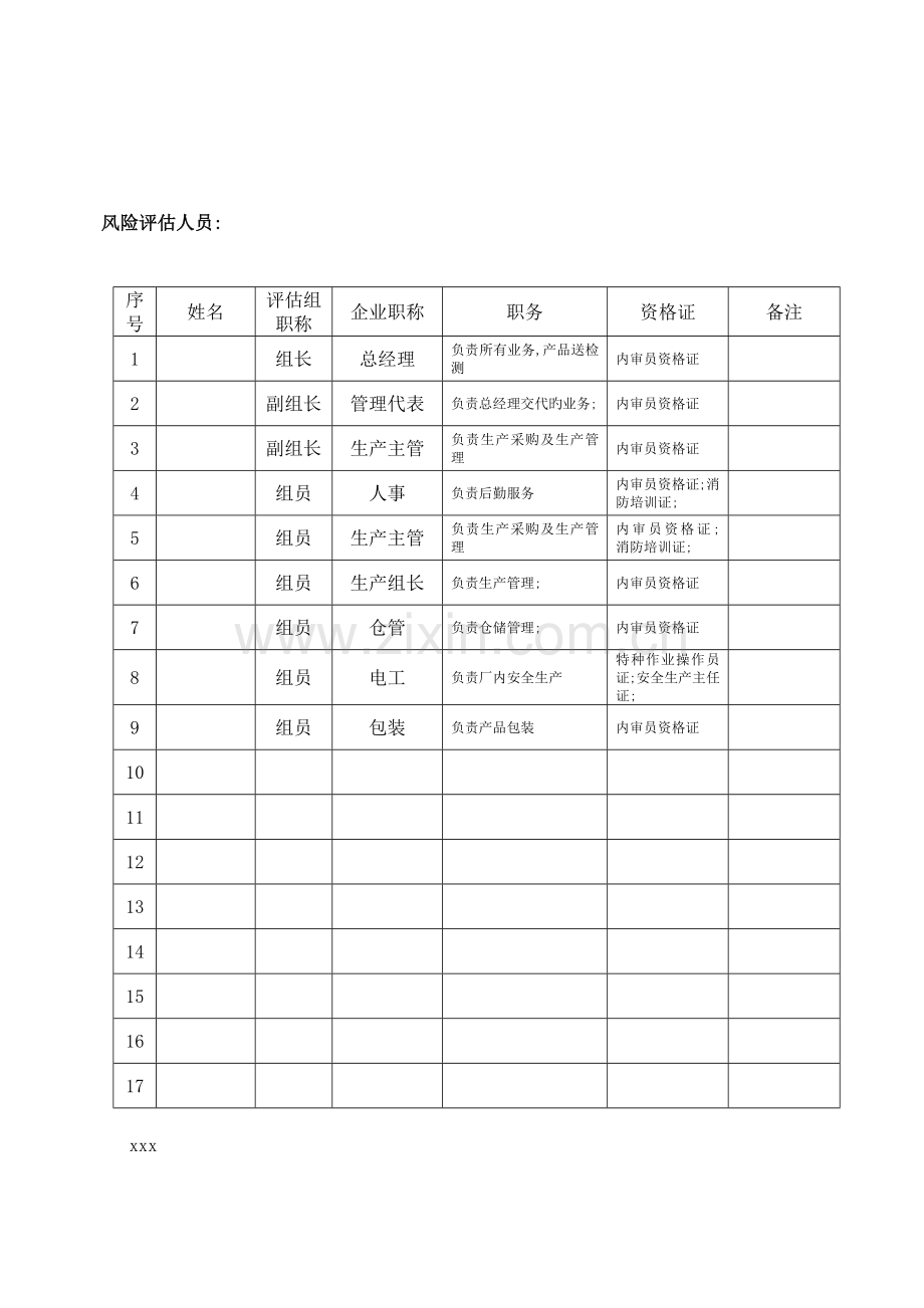 灯饰安全风险评估报告.docx_第2页