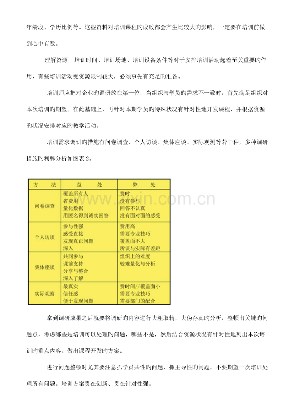 培训课程设计与开发要素.doc_第3页