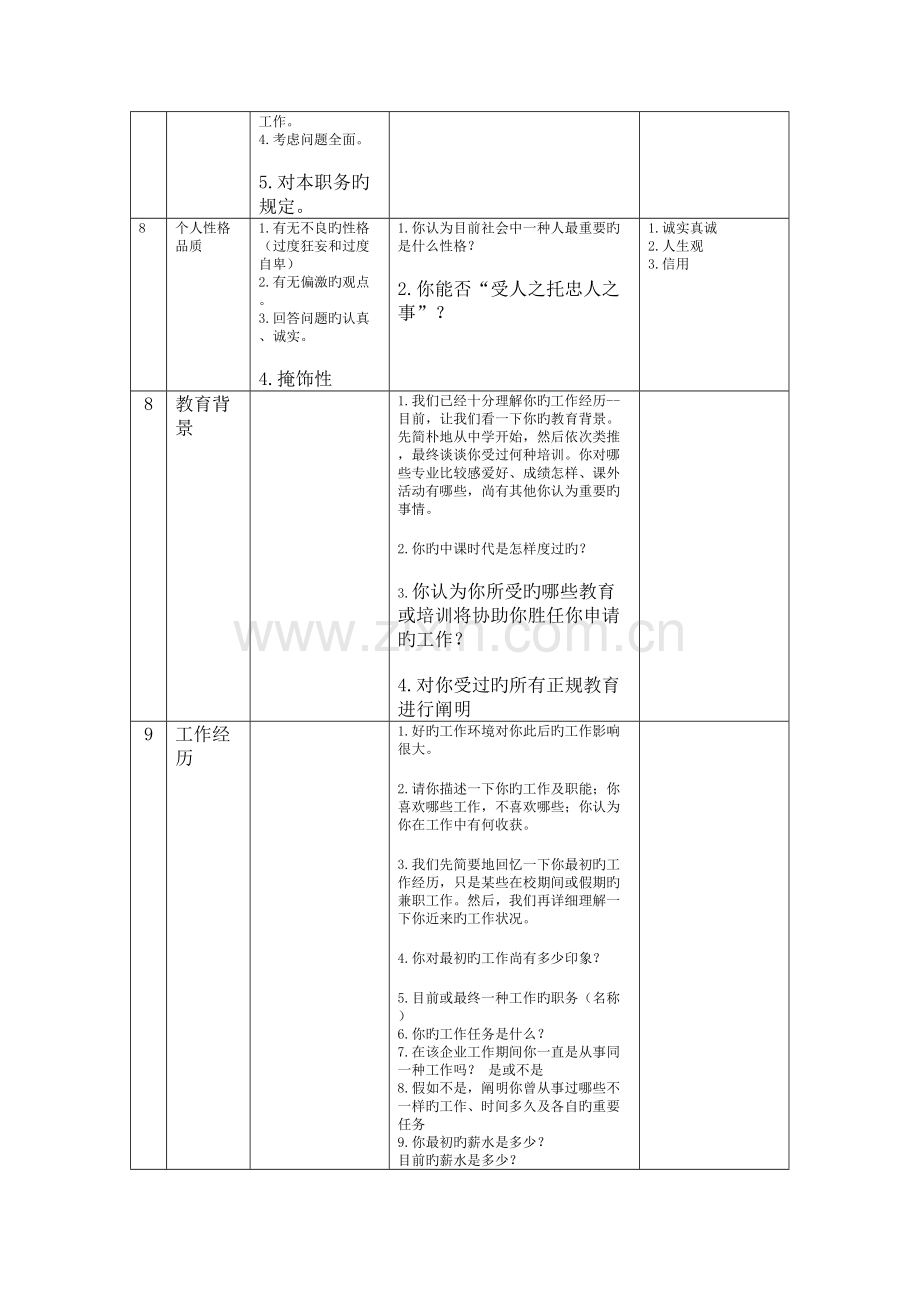 2023年面试测评问题表(5).doc_第3页