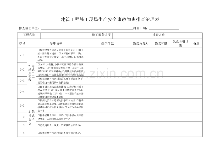 建筑工程施工现场生产安全事故隐患排查治理台账.doc_第2页