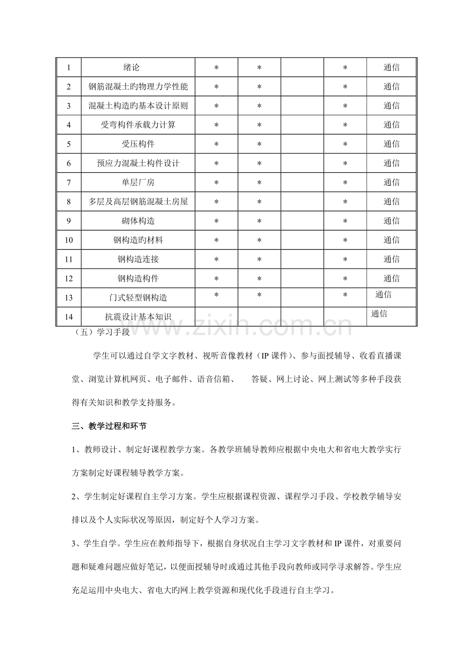 2023年安徽电大开放教育学院建筑施工与管理专业.doc_第3页